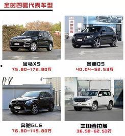 国产四驱suv脱困视频