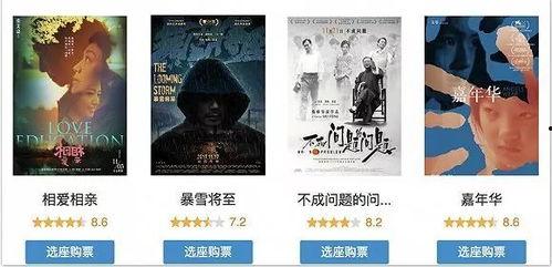 国产电影vs在线视频,交锋与融合的视听盛宴