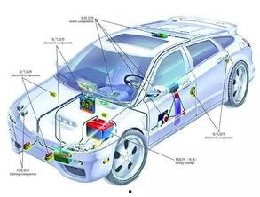 国产车攀爬原理视频讲解,视频深度解析