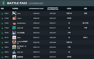 97夏同学国产免费视频,97夏同学倾情演绎的青春记忆