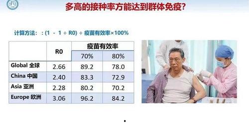国产疫苗作用视频,守护健康，共筑免疫防线