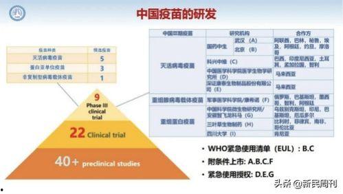 国产疫苗作用视频,守护健康，共筑免疫防线  第3张