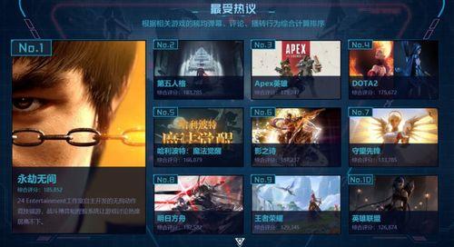 视频游戏有哪些国产游戏,盘点那些令人瞩目的国产佳作  第2张