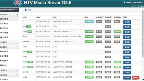 男女国产网址视频大全  第3张